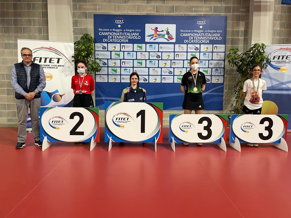 Campionati Italiani di Categoria di Riccione 2022 podio del singolare femminile di quarta categoria